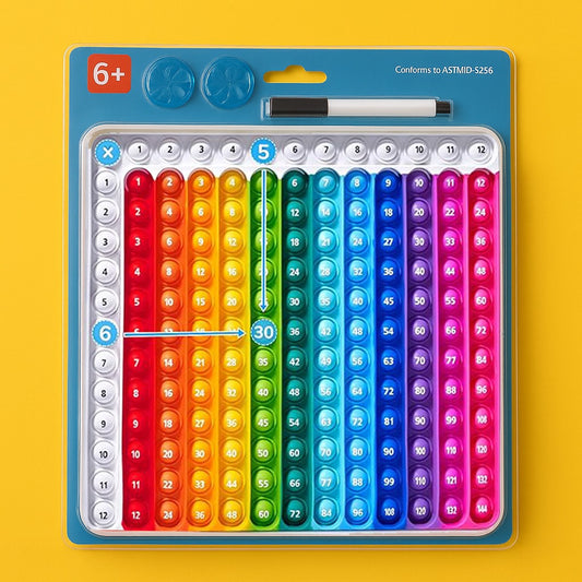 وسيلة جدول الضرب Multiplication Table Tool