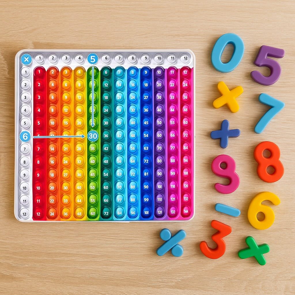 وسيلة جدول الضرب Multiplication Table Tool