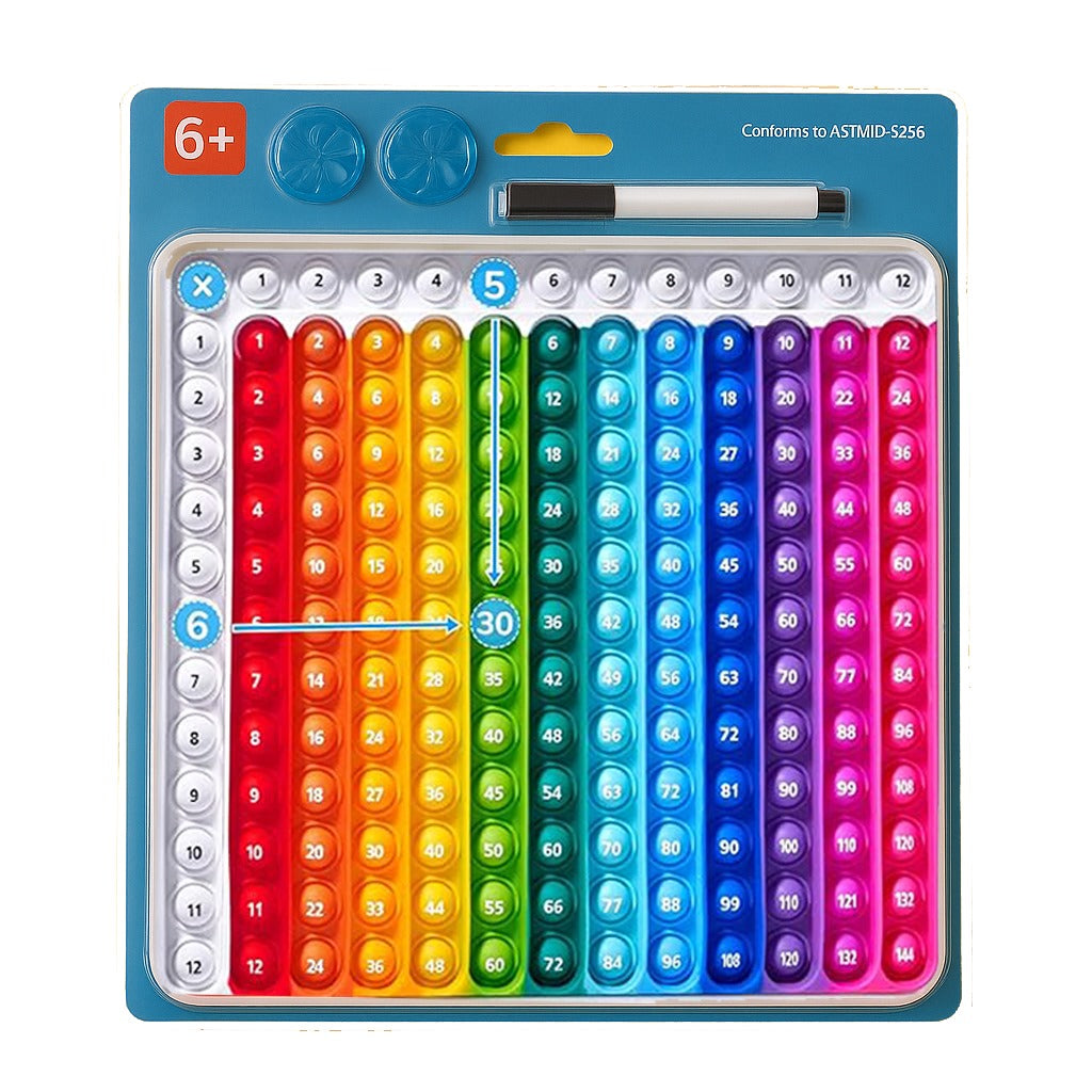 وسيلة جدول الضرب Multiplication Table Tool