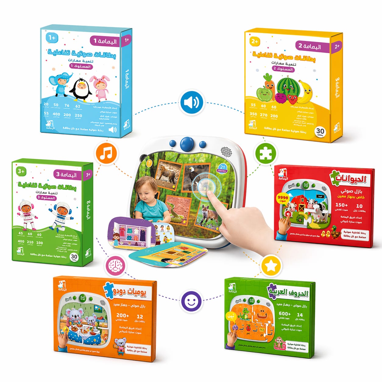 Maeen With all Sets of Cards
